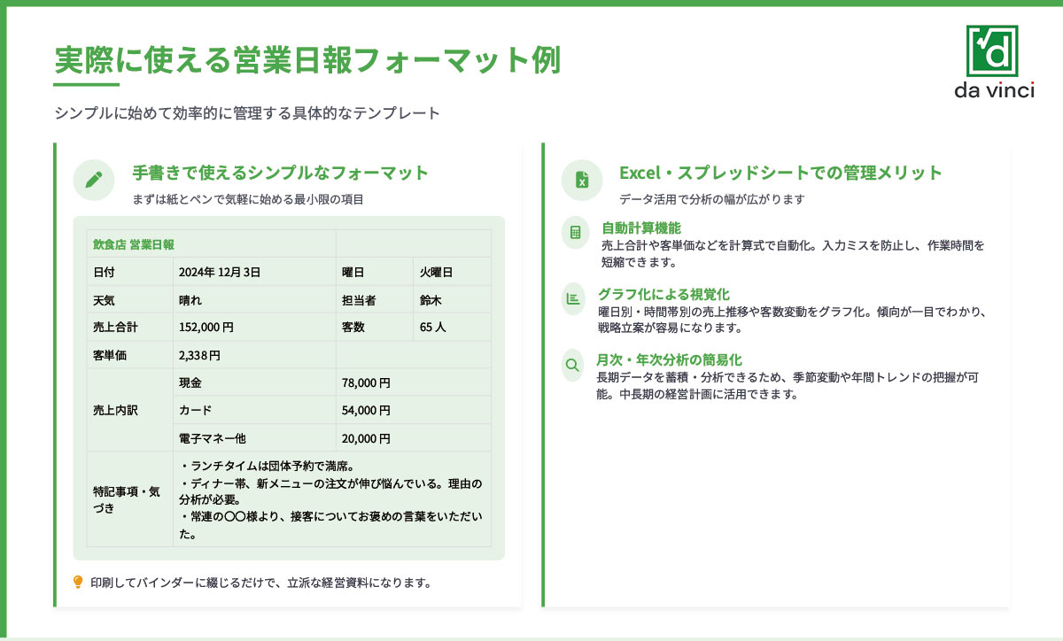 実際に使える営業日報フォーマット例