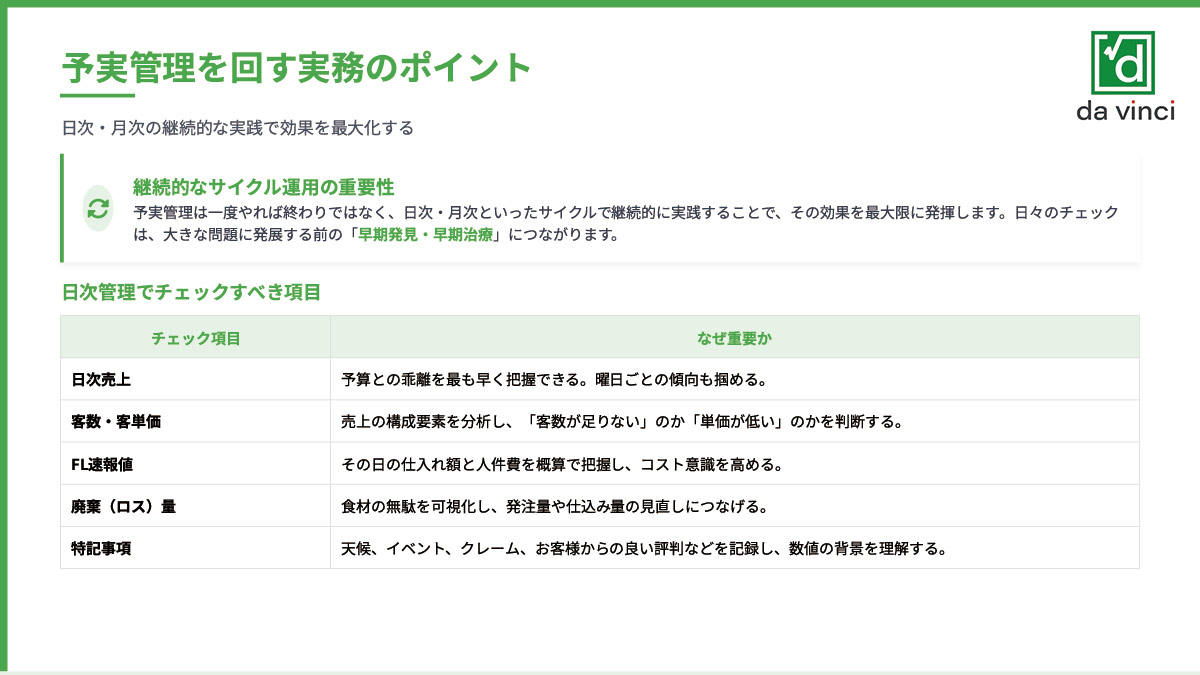 予実管理を飲食店の改善につなげる方法と成功事例