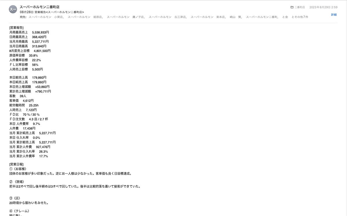 営業日報メール