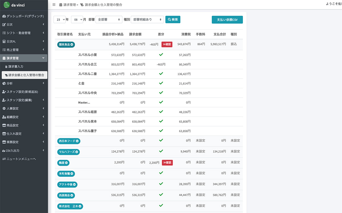 請求書と仕入金額の整合
