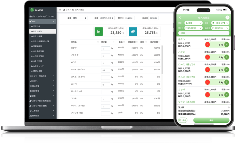 原価管理